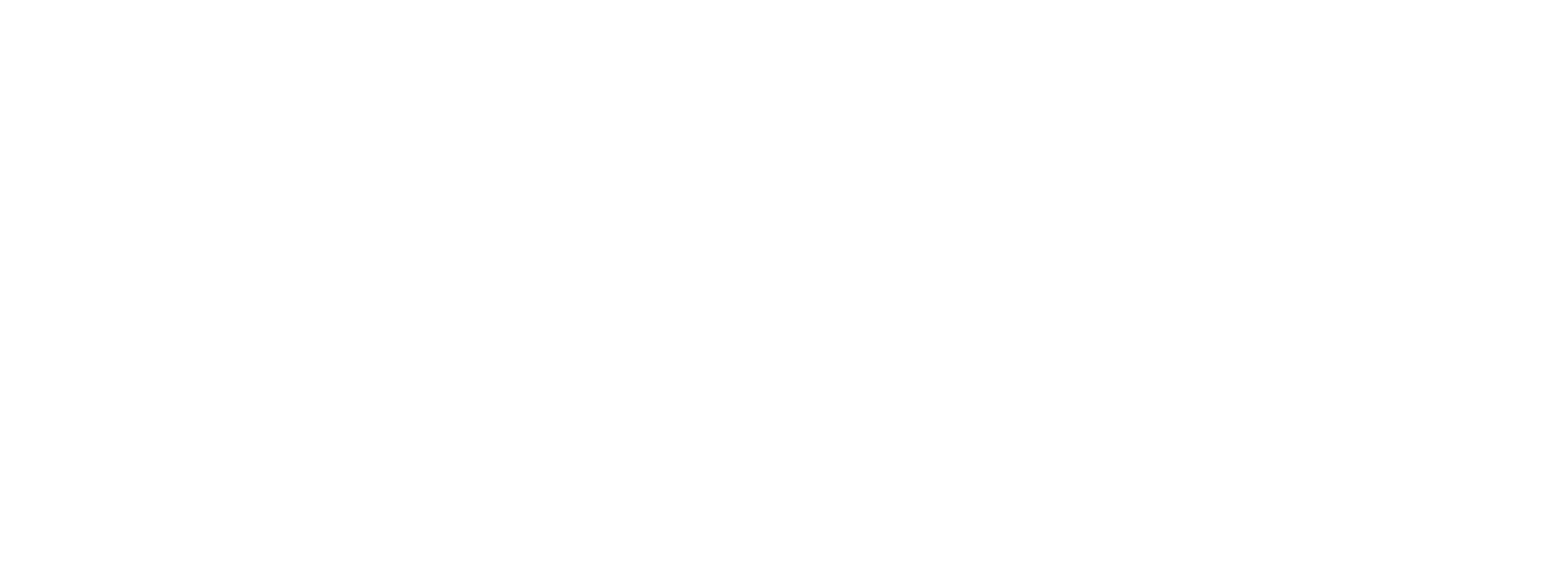 ruugl